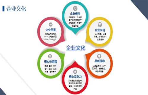 貴州與深圳SMT貼片加工 產(chǎn)業(yè)鏈協(xié)同與技術(shù)推廣新機遇